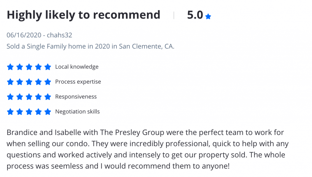 Online Review For Brandice Presley Showing 5 Stars, Top Real Estate Agent In Huntington Beach, Ca