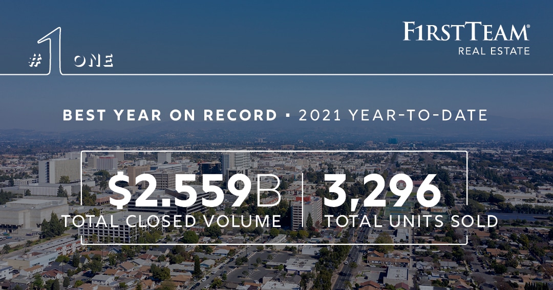 SoCal Housing Market 2021 numbers - $2.559 Billion total closed volume and and 3,296 total units sold